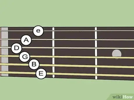 Image titled String for a Left Handed Guitarist Step 8