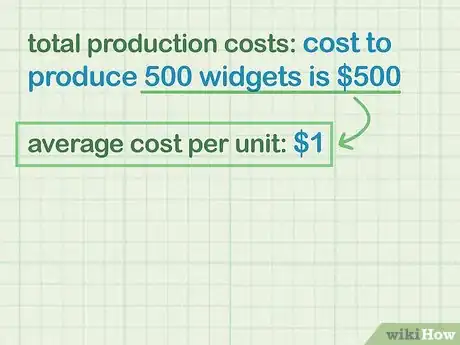 Image titled Calculate Marginal Cost Step 5