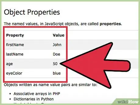 Image titled Declare a Variable in Javascript Step 16