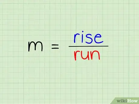 Image titled Find the Slope of a Line Step 1