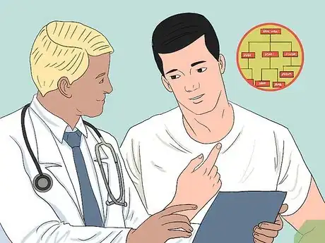 Image titled Know when to See a Doctor Step 13