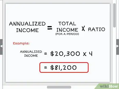 Image titled Annualize Step 4