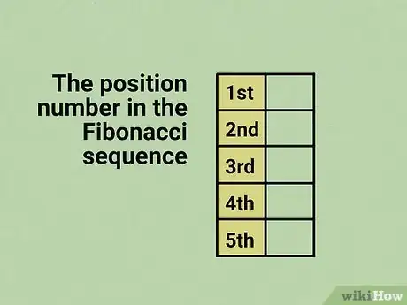 Image titled Calculate the Fibonacci Sequence Step 2