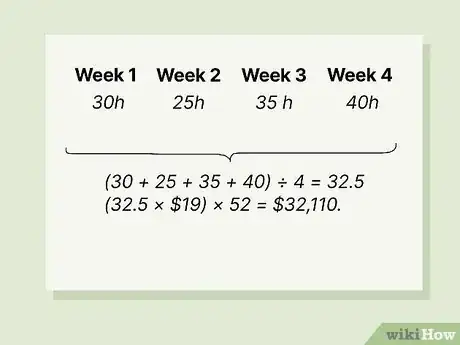 Image titled Calculate Annual Salary Step 4