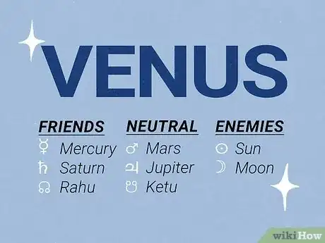 Image titled Which Planets Are Friends in Astrology Step 6