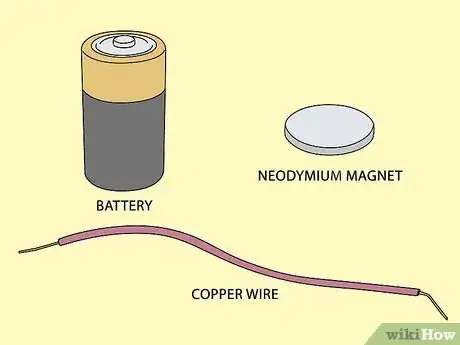 Image titled Make an Engine from a Battery, Wire and a Magnet Step 1