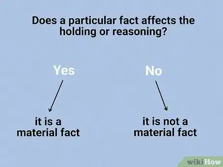 Image titled Determine the Material Facts in a Case (Common Law) Step 11