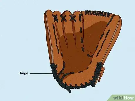 Image titled Measure a Baseball Glove Step 13