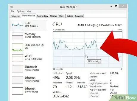 Image titled Stress Test a Computer Step 6