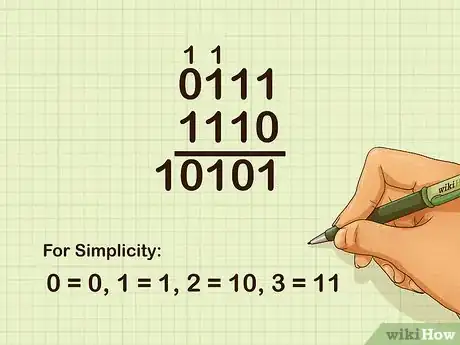 Image titled Add Binary Numbers Step 10