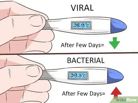 Image titled Tell a Viral from a Bacterial Infection Step 4