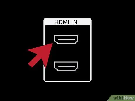 Image titled Use Your TV As a Computer Monitor Step 2