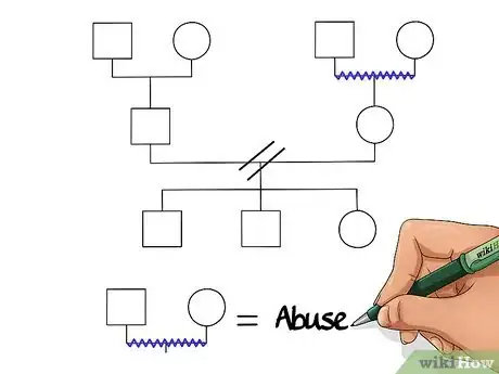 Image titled Make a Genogram Step 13