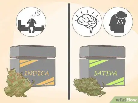 Image titled Tell the Difference Between Indica and Sativa Step 6