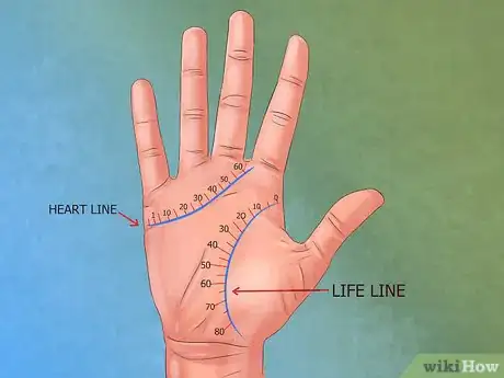 Image titled Calculate the Age of a Person Using Palmistry Step 4