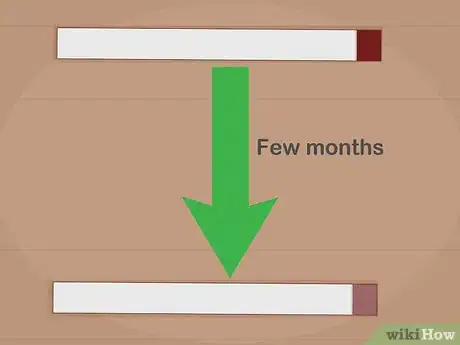 Image titled Read Ketosis Strips Step 8