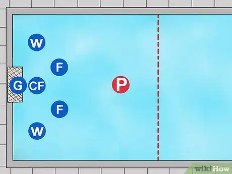 Image titled Play Water Polo Step 23