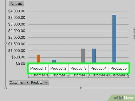 Image titled Create a Chart from a Pivot Table Step 7