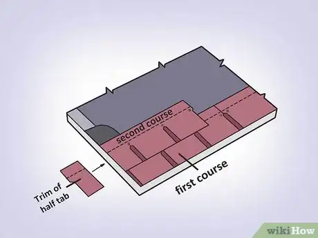 Image titled Lay Shingles Step 4