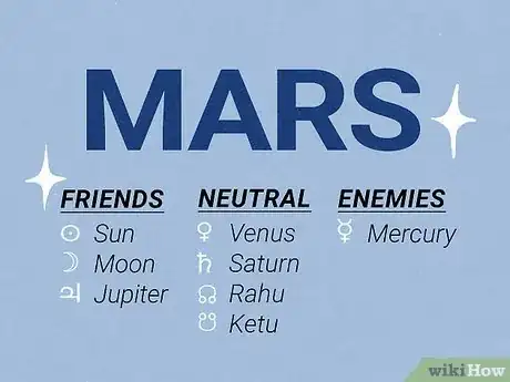 Image titled Which Planets Are Friends in Astrology Step 3