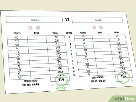 Image titled Score in Boxing Step 11