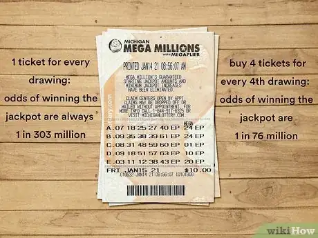 Image titled Win the Mega Millions Step 6