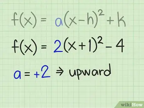 Image titled Find the Maximum or Minimum Value of a Quadratic Function Easily Step 7