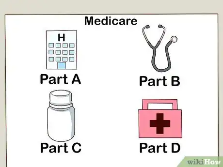 Image titled Get a Wheelchair Through Medicare Step 1