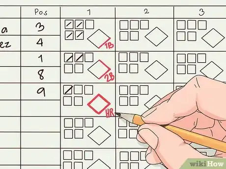 Image titled Keep Score for a Softball Game Step 10