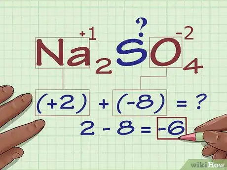 Image titled Find Oxidation Numbers Step 11