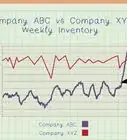 Calculate Days in Inventory