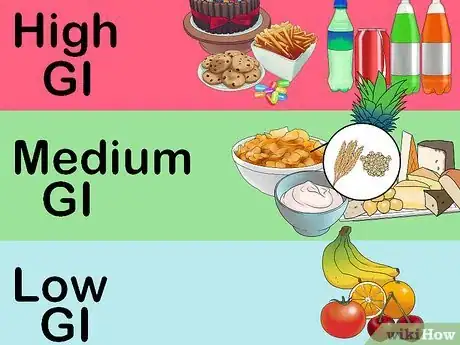 Image titled Eat Foods Low on the Glycemic Index Step 1