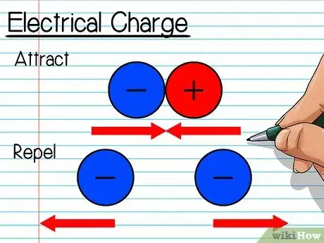 Image titled Calculate Voltage Across a Resistor Step 2