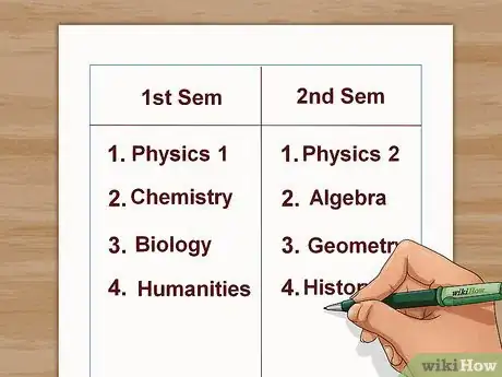 Image titled Schedule Your College Classes Effectively Step 10