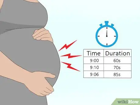 Image titled Understand the Final Weeks of Pregnancy Step 7