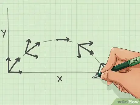 Image titled Solve a Projectile Motion Problem Step 7