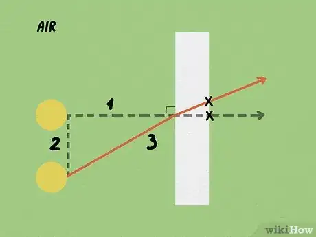 Image titled Calculate the Refractive Index in Physics Step 4