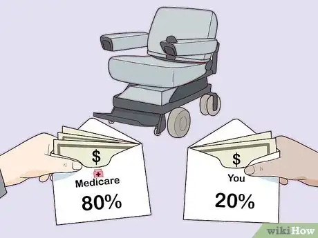 Image titled Get a Wheelchair Through Medicare Step 8