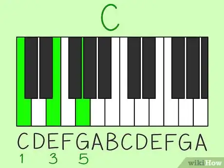 Image titled Read Piano Chords Step 13