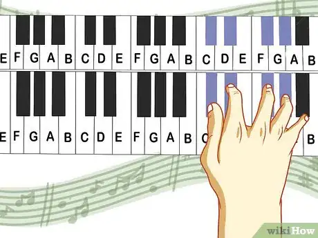 Image titled Learn Piano Notes and Proper Finger Placement, with Sharps and Flats Step 14