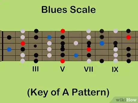 Image titled Play Rock'n'roll Guitar in 3 Simple Steps Step 3