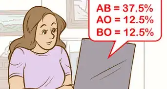 Determine Your Baby's Blood Type Using a Punnett Square