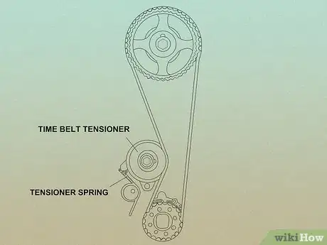 Image titled Tell if a Timing Belt Tensioner Is Bad Step 6