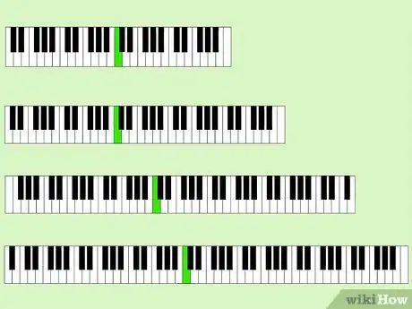 Image titled Play Middle C on the Piano Step 4