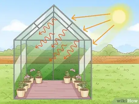 Image titled How Does a Greenhouse Work Step 1