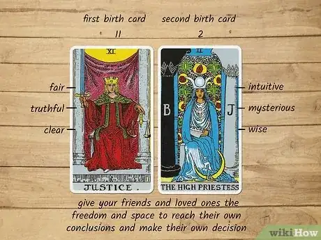 Image titled Tarot Birth Card Step 7