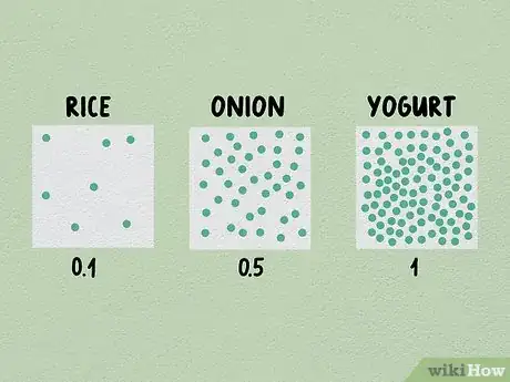 Image titled Convert Milliliters (mL) to Grams (g) Step 6