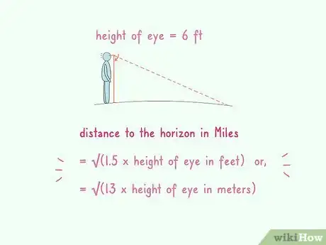 Image titled Calculate the Distance to the Horizon Step 3