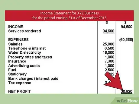 Image titled Calculate Return on Equity (ROE) Step 3