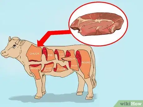 Image titled Understand Cuts of Beef Step 5